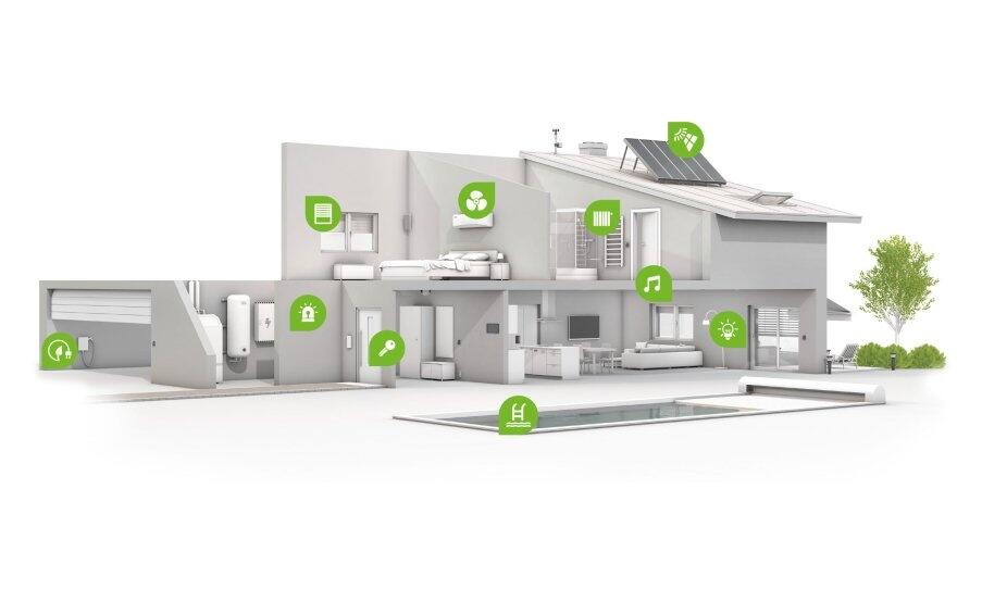 Systém Loxone - zmena, ktorá transformuje váš domov
