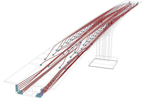 3D modelovanie mostov – výhody, ktoré menia prax