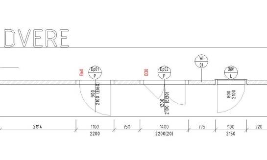 BIM ako základ moderného projektovania