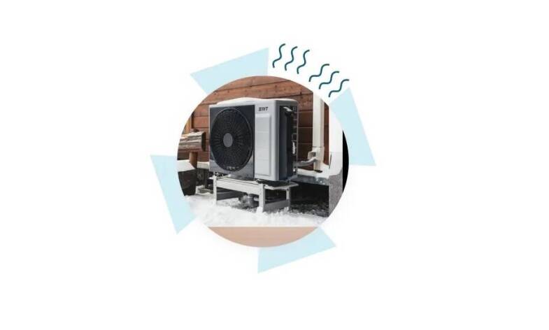 Prečo sa rozhodnúť pre tepelné čerpadlo Daikin?