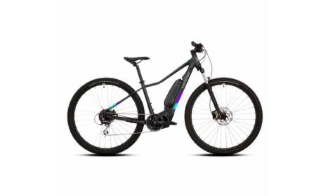 Aké výhody ponúkajú cyklistom elektrobicykle?