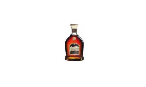 Ararat brandy: arménsky poklad plný chuti a tradície